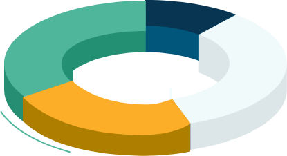 Web Development Agency