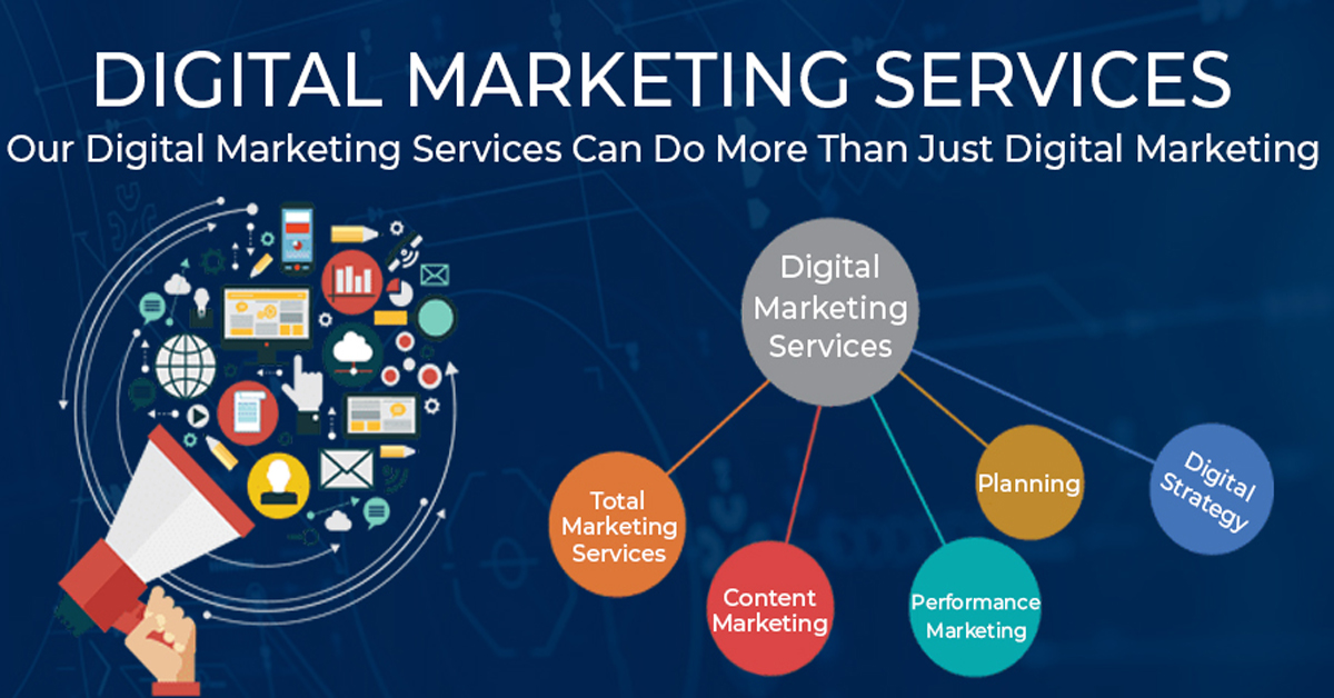 A Complete Digital Marketing Solution