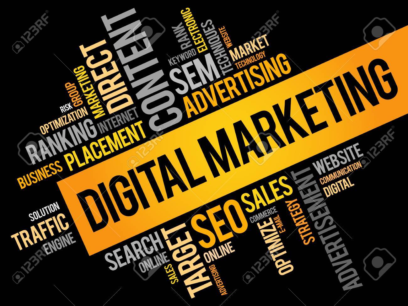 10 Reasons: Digital Marketing Should Be Part of Your Business Strategy – 2020