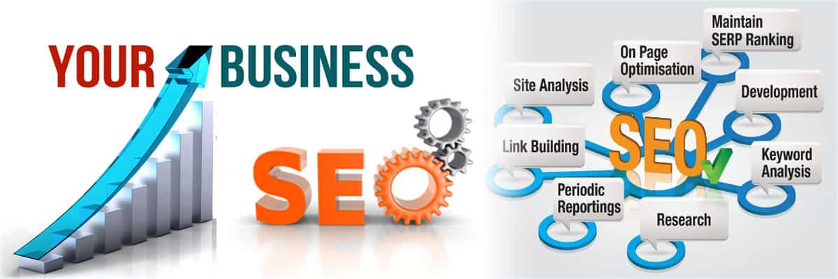 Getting Through SEO Services in India Produces Your Business