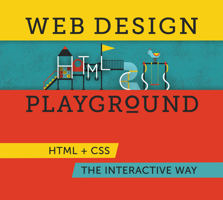 jQuery CSS Class playground